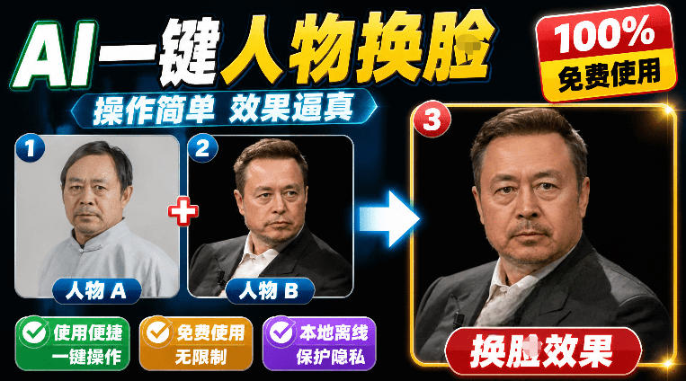 纯离线本地运行！AI一键人物lian部替换软件，支持图片换lian，效果逼真，最便捷换lian工具FaceSwap-凡人轻创