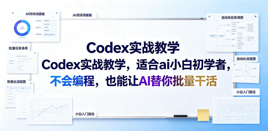 Codex实战教学，适合ai小白初学者，不会编程，也能让AI替你批量干活-凡人轻创