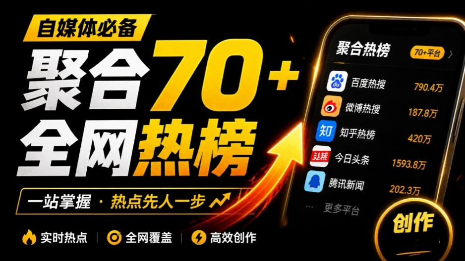 群友做了个非常不错的热点汇总工具!自媒体达人必备,聚合70+热榜信息,简约美观rebang-helper-凡人轻创