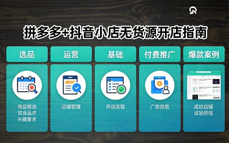 拼多多+抖音小店无货源开店，包括：选品、运营、基础、付费推广、爆款案例等(更新26年3月)-凡人轻创