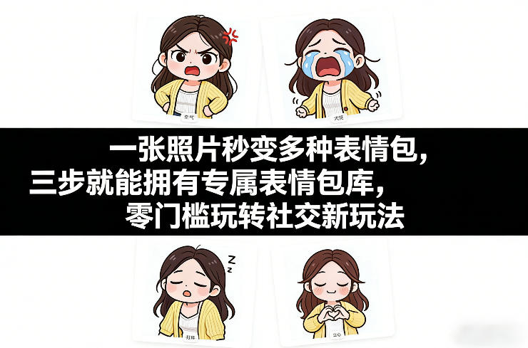 一张照片秒变多种表情包，三步就能拥有专属表情包库，零门槛玩转社交新玩法【文档】-凡人轻创