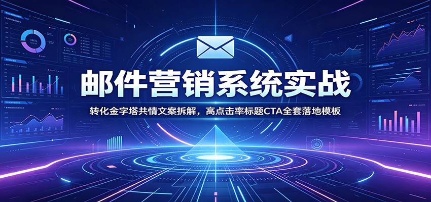 邮件营销系统实战：转化金字塔共情文案拆解，高点击率标题CTA全套落地模板-凡人轻创