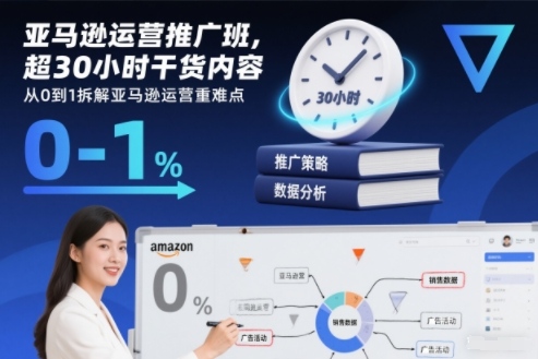 亚马逊运营推广班，超30小时干货内容，从0到1拆解亚马逊运营重难点-凡人轻创