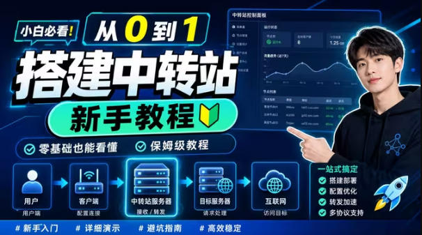 0门槛手把手教你自建一个AI-Token中转站，零基础也能看懂，保姆级教程-凡人轻创