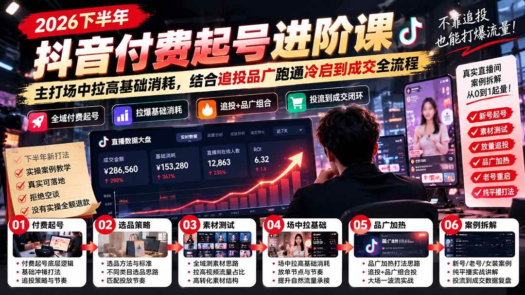 (20671期)2026下半年抖音付费起号进阶课:主打场中拉高基础消耗,结合追投品广跑通冷启到成交全流程-凡人轻创