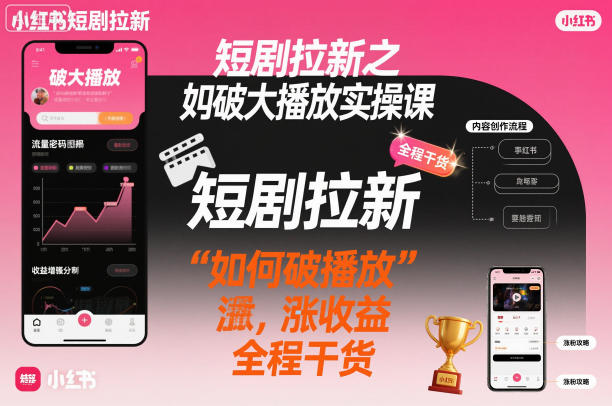 短剧拉新之小红书如何破大播放实操课，如何破播放，涨收益，全程干货-凡人轻创