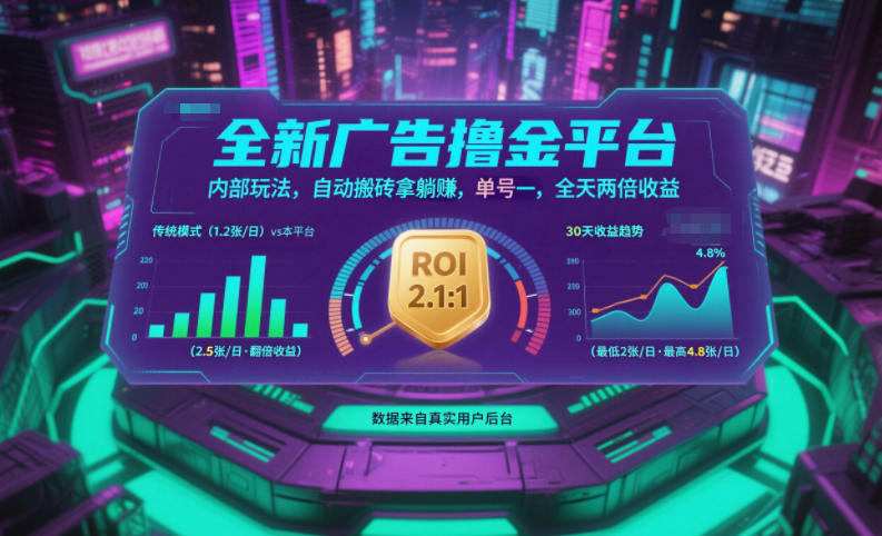 全新广告撸金平台，内部玩法，自动搬砖拿躺賺，单号一天保底2张+，全天两倍收益【揭秘】-凡人轻创