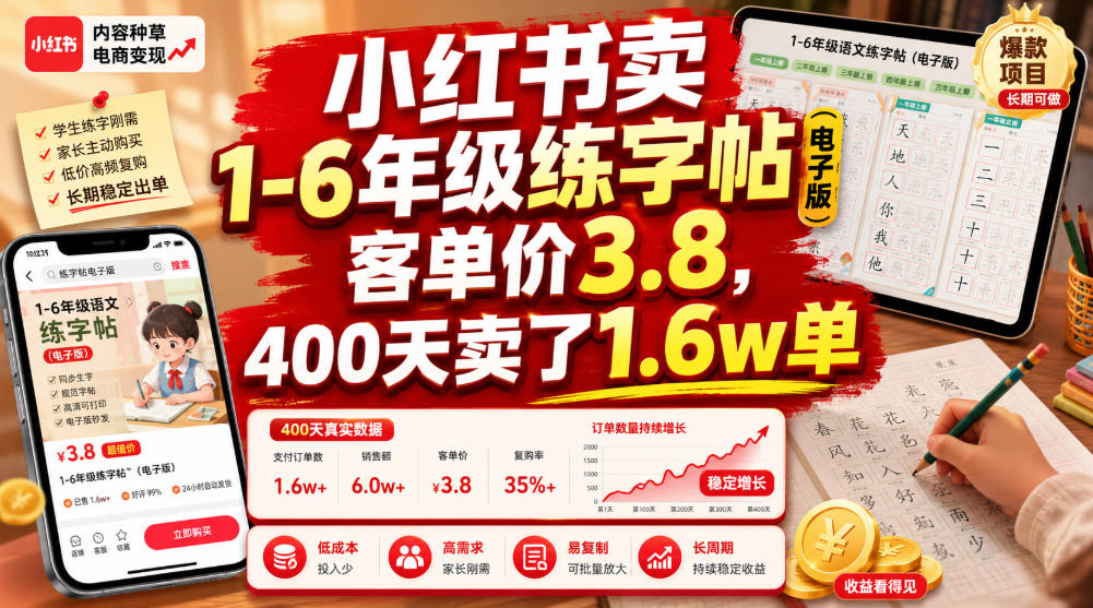 小红书卖1-6年级练字帖（电子版），客单价3.8，400天卖了1.6w单-凡人轻创
