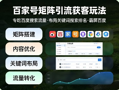 百家号矩阵引流获客玩法,专吃百度搜索流量,布局关键词搜索排名,霸屏百度-凡人轻创