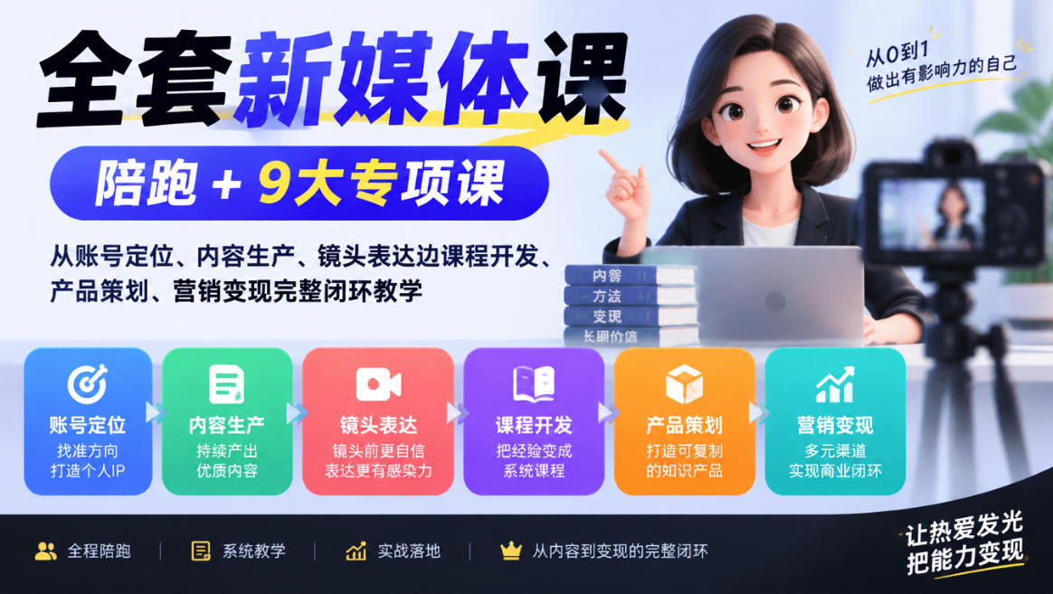 全套新媒体课|陪跑+9大专项课,从账号定位、内容生产、镜头表达到课程开发、产品策划、营销变现完整闭环教学-凡人轻创