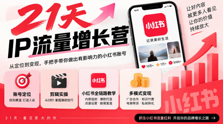21天IP流量增长营，小红书全链路教学，账号定位剪辑实操，多模式变现系统课-凡人轻创