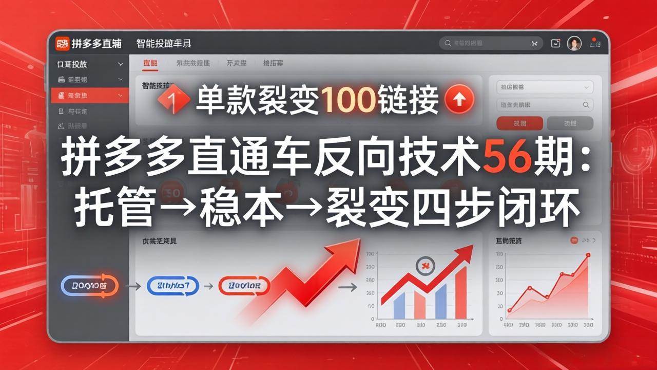 (17737期)拼多多直通车反向技术56期:托管→稳本→裂变四步闭环,单款裂变100链接抢占核心流量-凡人轻创