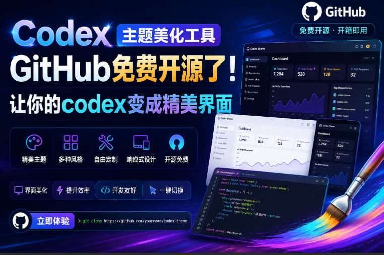 Codex主题美化工具,GitHub免费开源了!让你的codex变成精美界面-凡人轻创
