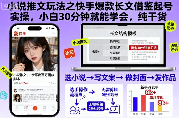 小说推文玩法之快手爆款长文借鉴起号实操，小白30分钟就能学会，纯干货-凡人轻创