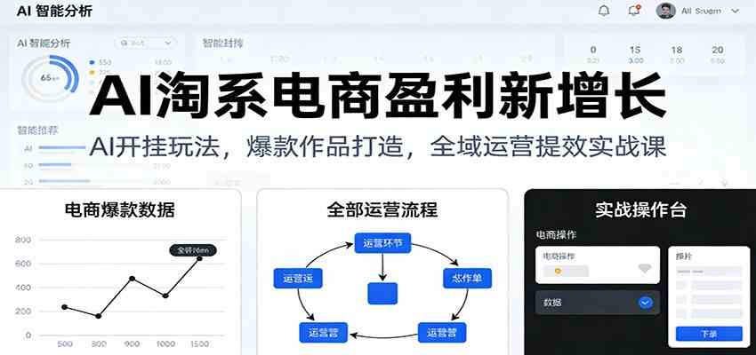 AI淘系电商盈利新增长，AI开挂玩法，爆款作品打造，全域运营提效实战课-凡人轻创