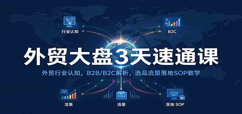 外贸大盘3天速通课:外贸行业认知,B2B/B2C解析,选品流量落地SOP教学-凡人轻创