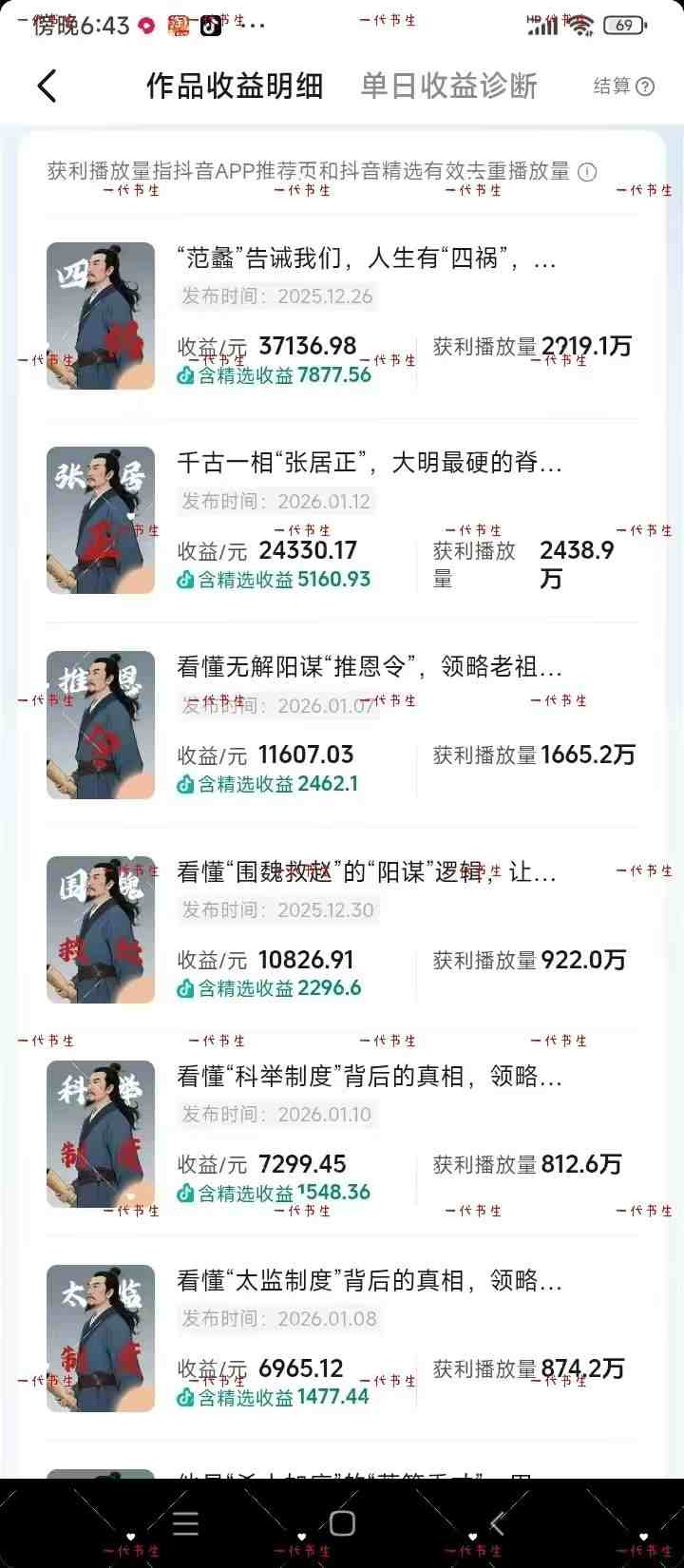 抖音300w粉丝博主的政史类科普视频教学，有大流量扶持，拿伙伴伙伴+精选独家双份收益