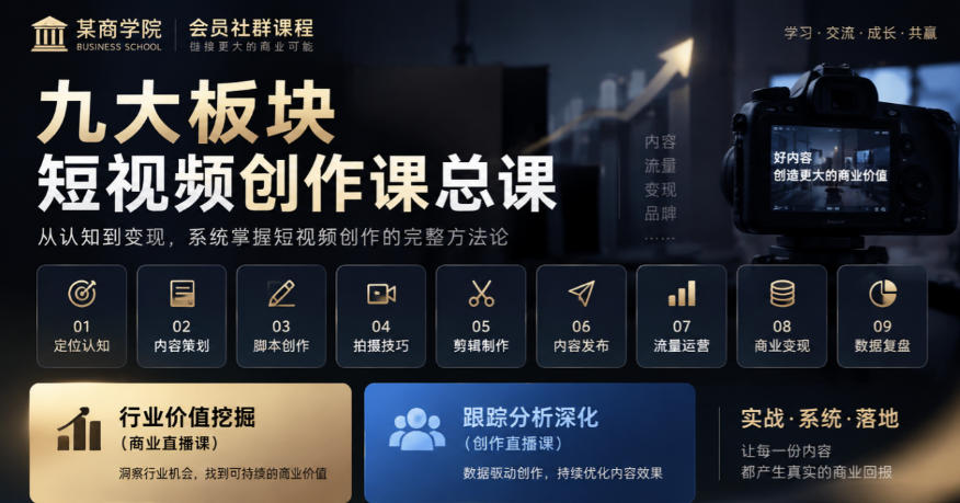 某商学院会员社群课程,九大板块短视频创作课总课,行业价值挖掘(商业直播课),跟踪分析深化(创作直播课)-凡人轻创