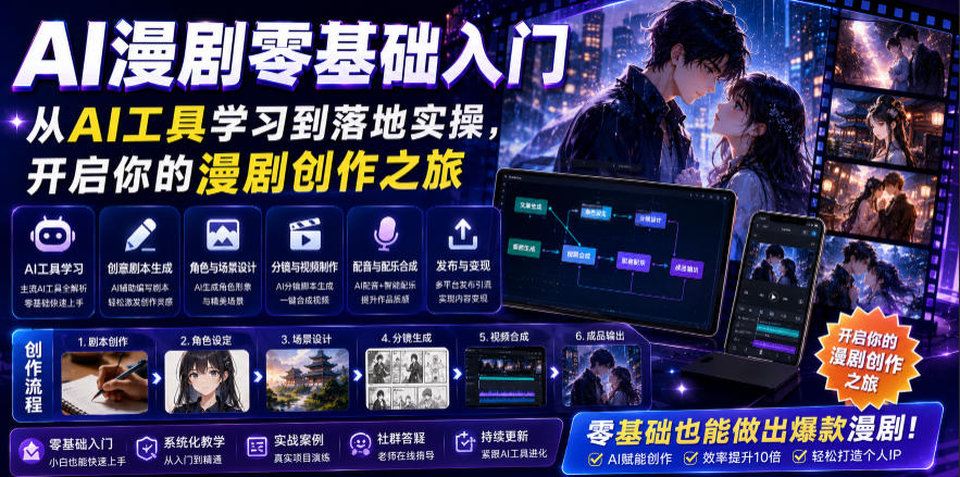 AI漫剧零基础入门，从AI工具学习到落地实操，开启你的漫剧创作之旅-凡人轻创