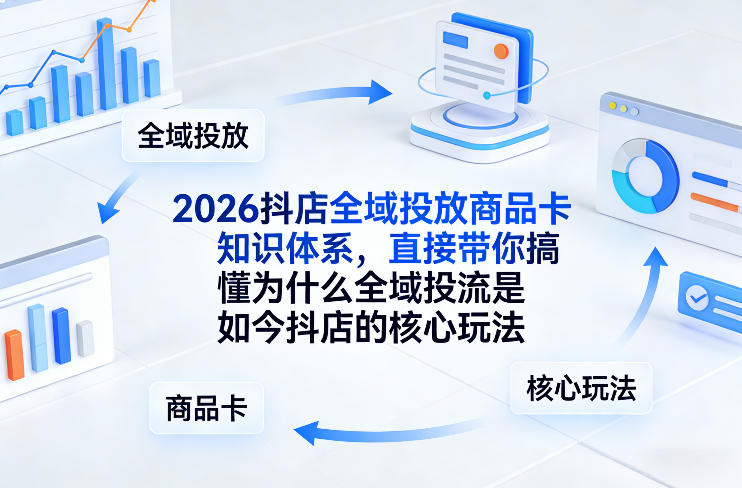 2026抖店全域投放商品卡知识体系，直接带你搞懂为什么全域投流是如今抖店的核心玩法-凡人轻创
