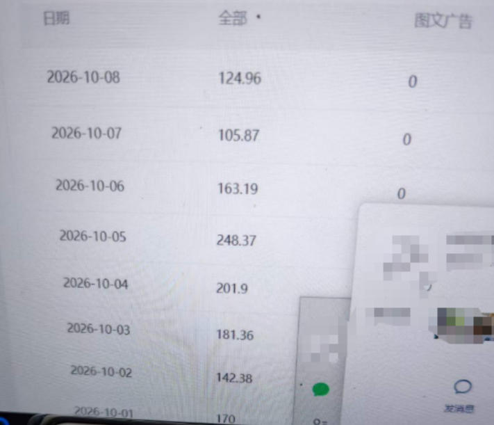 外面卖1288的百家号批量原创视频项目,十几分钟即可完成一条视频,单号日收益稳定大几十到三位数 外面卖1288的百家号批量原创视频项目,十几分钟即可完成一条视频,单号日收益稳定大几十到三位数
