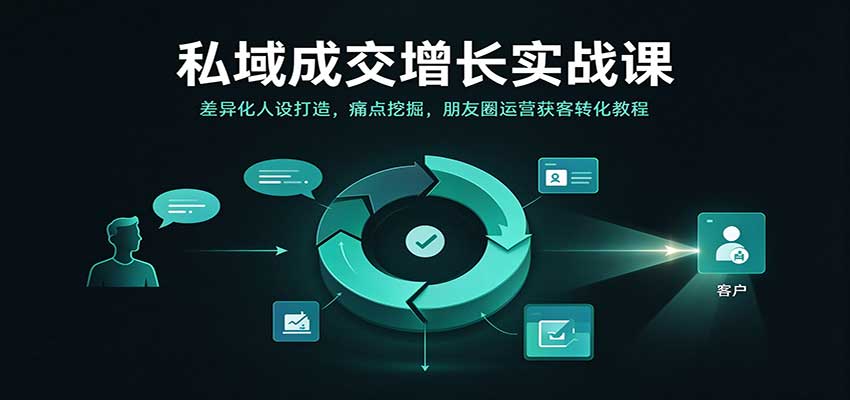 私域成交增长实战课:差异化人设打造,痛点挖掘,朋友圈运营获客转化教程-凡人轻创
