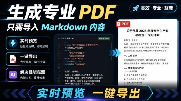只需导入Markdown内容，实时预览一键导出专业PDF！轻松解决AI生成内容排版问题Presto-凡人轻创