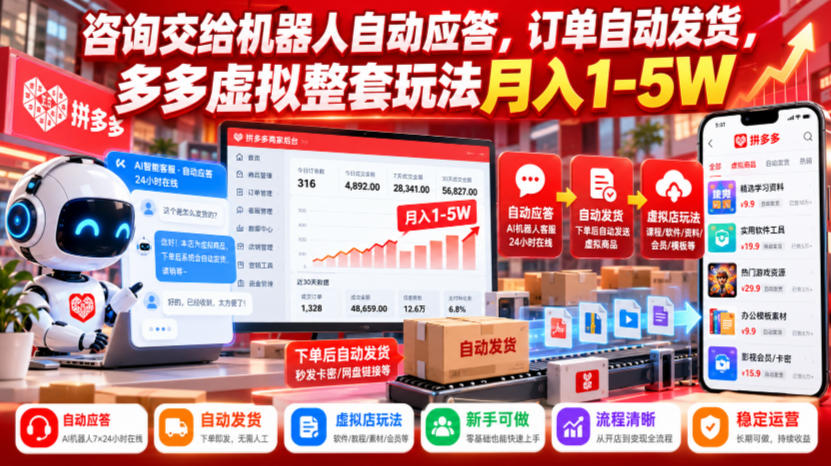 咨询交给机器人自动应答,订单自动发货,多多虚拟整套玩法月入1-5W【揭秘】-凡人轻创
