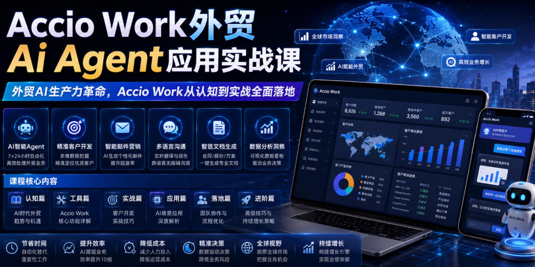 Accio Work外贸Ai Agent应用实战课，外贸AI生产力革命，Accio Work从认知到实战全面落地-凡人轻创