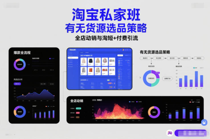 淘宝私家班,有无货源选品策略,高成功率爆款全流程打法,全店动销与淘短+付费引流(更新2026)-凡人轻创