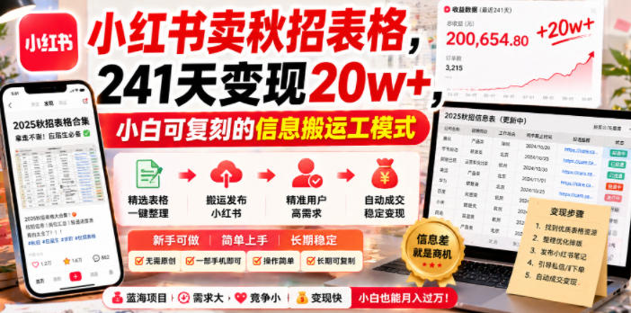 小红书卖秋招表格,241天变现20w+,小白可复刻的信息搬运工模式-凡人轻创