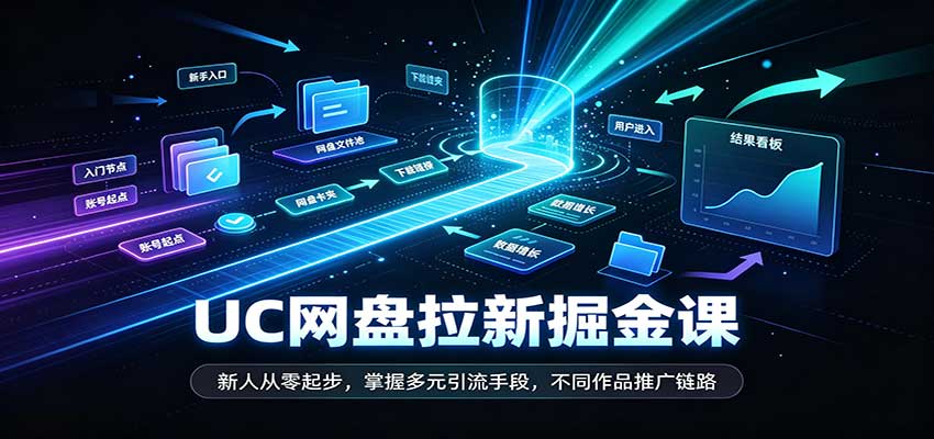 UC网盘拉新掘金课:新人从零起步,掌握多元引流手段,不同作品推广链路-凡人轻创