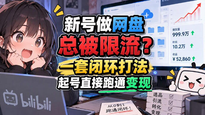 网盘拉新SOP:小白前期宝典,每一步都有明确动作,几千测试出来的打法,全程不限流-凡人轻创