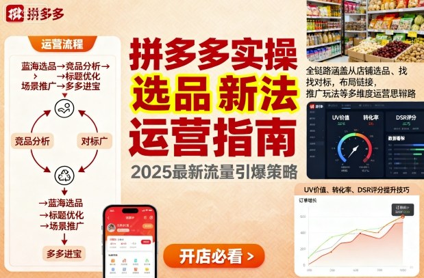 王校长9月12拼多多实操新玩法，全链路涵盖从店铺选品、找对标，布局链接，推广玩法等多维度运营思路（更新）-凡人轻创