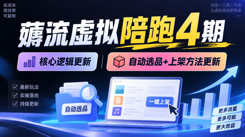 薅流虚拟陪跑4期丨核心逻辑更新丨自动选品+上架方法更新-凡人轻创