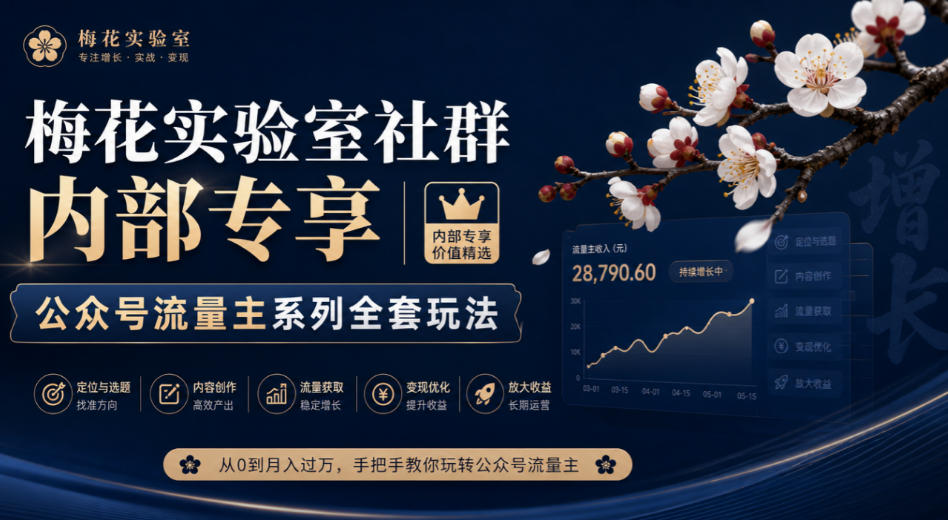 梅花实验室社群内部专享-公众号流量主系列全套玩法-凡人轻创