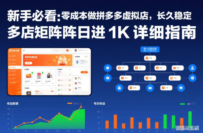 新手必看：零成本做拼多多虚拟店，长久稳定，多店矩阵日进1K详细指南【揭秘】-凡人轻创