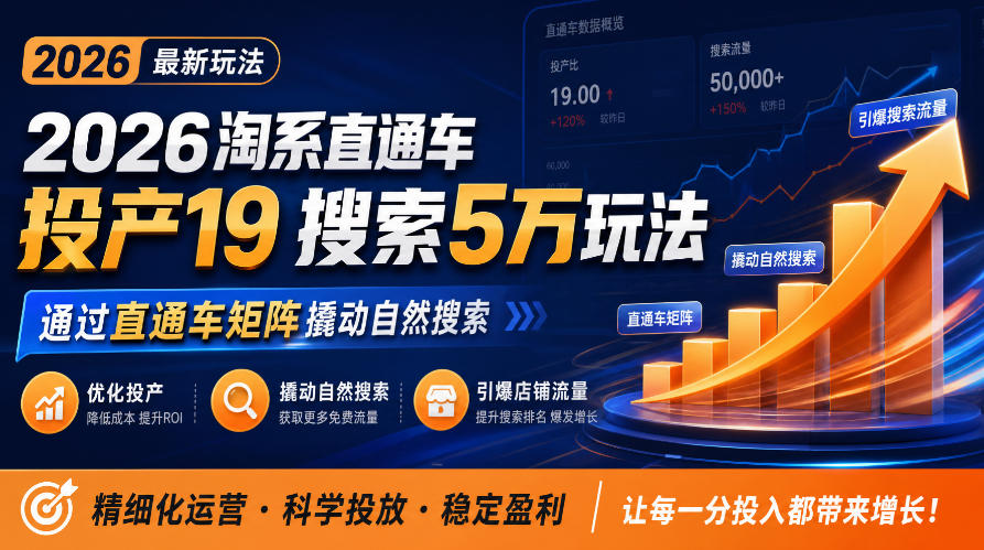 2026淘系直通车投产19搜索5万玩法,通过直通车矩阵撬动自然搜索,帮助商家优化投产,引爆店铺搜索流量-凡人轻创