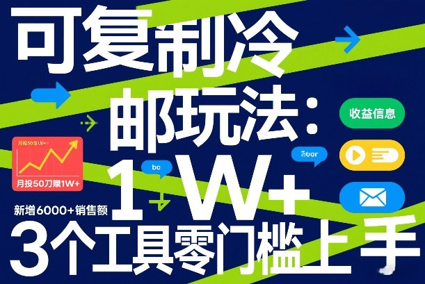 可复制冷邮件玩法:月投50刀賺1W+,新增6000+销售额,3个工具零门槛上手-凡人轻创