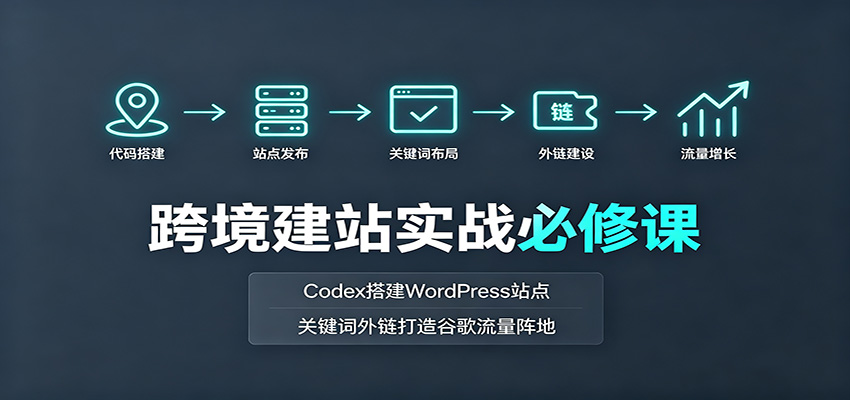 跨境建站实战必修课:Codex搭建WordPress站点,关键词外链打造谷歌流量阵地-凡人轻创