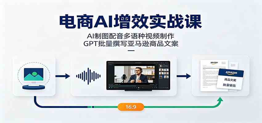 电商AI增效实战课:AI制图配音多语种视频制作,GPT批量撰写亚马逊商品文案-凡人轻创