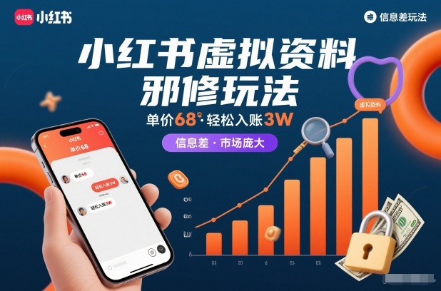 小红书虚拟资料邪修玩法，单价68，轻松入账3W，信息差玩法，市场庞大-凡人轻创