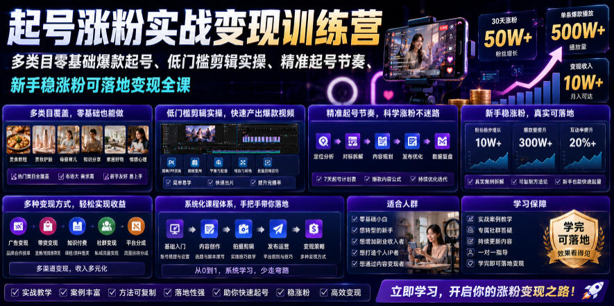 苗子起号涨粉实战变现训练营，多类目零基础爆款起号、精准起号节奏、新手稳涨粉可落地变现全课-凡人轻创