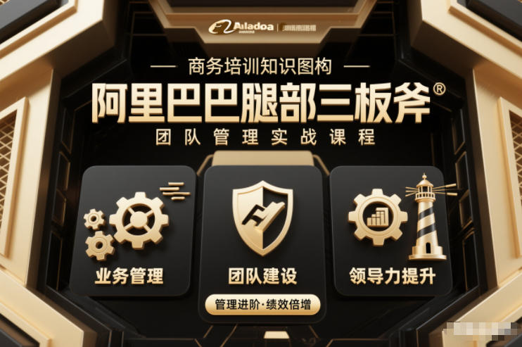 团队管理必学课程系列，阿里巴巴“腿部三板斧”-凡人轻创