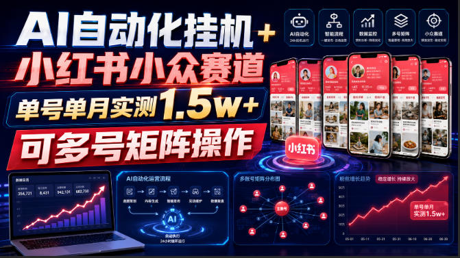 AI自动化挂G+小红书小众赛道，单号单月实测1.5w+，可多号矩阵操作【揭秘】-凡人轻创