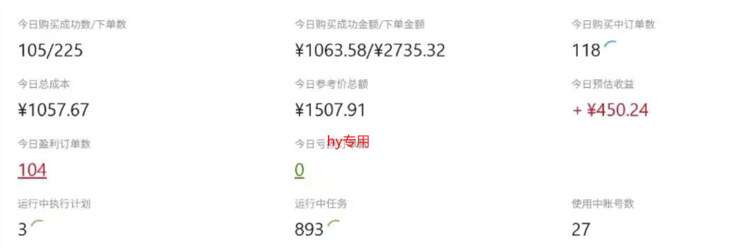 CSGO游戏自动扫货项目,全自动运行,月入1W,无风险,长期稳定可以做【揭秘】 CSGO游戏自动扫货项目,全自动运行,月入1W,无风险,长期稳定可以做【揭秘】