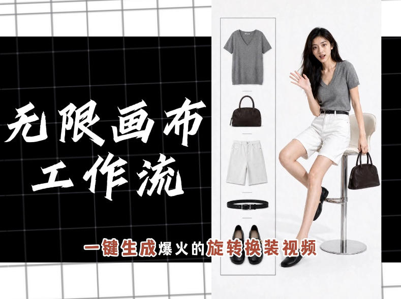 无限画布工作流，一键制作爆火的旋转换装视频，操作简单，零基础也能学会-凡人轻创
