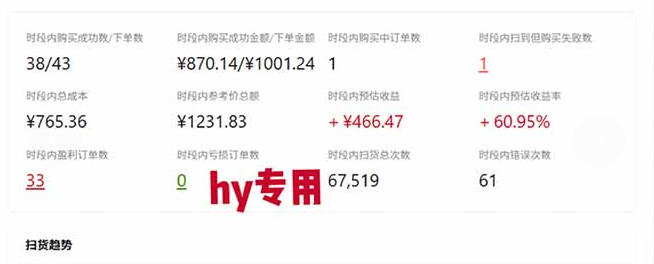 两款游戏AI自动化搬砖项目，脚本自动运行，解放双手，日入1k+，项目稳定运行3年！