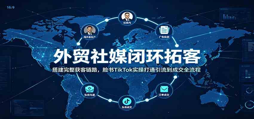 外贸社媒闭环拓客：搭建完整获客链路，脸书TikTok实操打通引流到成交全流程-凡人轻创