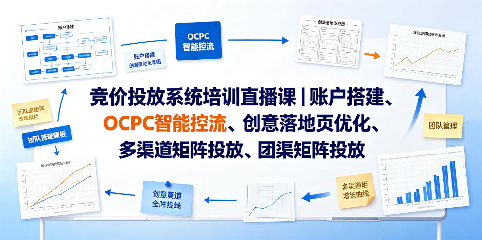 竞价投放系统培训直播课｜账户搭建、OCPC智能控流、创意落地页优化、多渠道矩阵投放、团队管理与副业变现全阶实战（更新0709）-凡人轻创